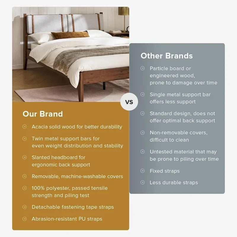 Mopio Ted Acacia Solid Wood Bed Frame with Headboard