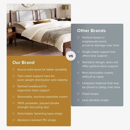 Mopio Ted Acacia Solid Wood Bed Frame with Headboard